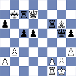 Baziuk - Yuruultei Batbaatar (chess.com INT, 2023)