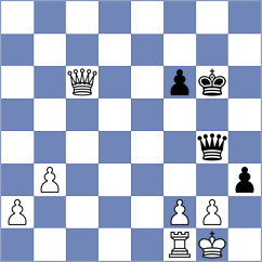 Harsh - Bratovic (chess.com INT, 2025)