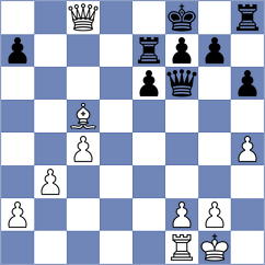 Skliarov - Kalashnikova (Chess.com INT, 2020)