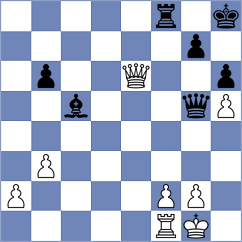 Roberson - Levine (chess.com INT, 2023)