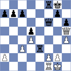Riehle - Sanal (chess.com INT, 2021)