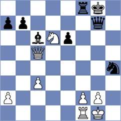 Shuvalova - Giri (chess.com INT, 2025)