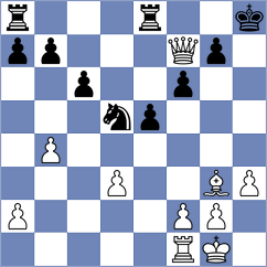 Bjerre - Lai (chess.com INT, 2025)