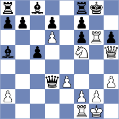 Pavlidou - Karas (chess.com INT, 2025)