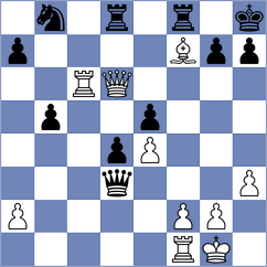 Sliwicki - Sargsyan (chess.com INT, 2022)