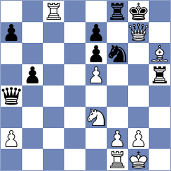 Tokhirjonova - Boor (chess.com INT, 2024)