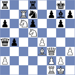 Belli - Atakhan (chess.com INT, 2025)