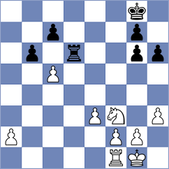 Rushbrooke - Nan M K Khine Hlyan (chess.com INT, 2024)