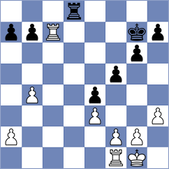 Torabi - Behzadi (Chess.com INT, 2021)