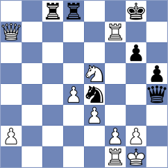 Orzech - Kjartansson (chess.com INT, 2022)
