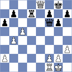 Jimenez Fernandez - Quiroz Alva (chess.com INT, 2024)