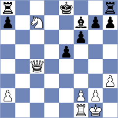 Sjugirov - Godzwon (chess.com INT, 2024)