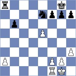 Fernandez Siles - Levitan (chess.com INT, 2025)