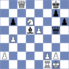 Kung - Deshpande (Charlotte USA, 2024)