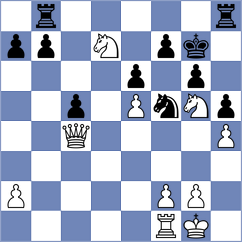 Radovanovic - Rodriguez Santiago (chess.com INT, 2022)