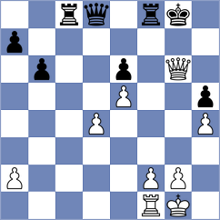 Sargsyan - Li Chao2 (chess.com INT, 2022)