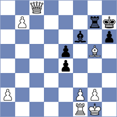 Abed - Wilhelm (Playchess.com INT, 2020)