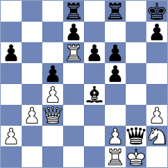 Abovian - Muhammad (Lichess.org INT, 2021)
