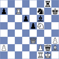 Safin Safarullakhan - Budrewicz (chess.com INT, 2025)