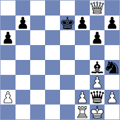 Castano Vargas - Guerrero Cajeca (Chess.com INT, 2020)