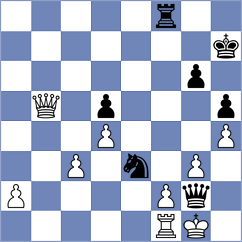 Sargsyan - Dong Bao Nghia (chess.com INT, 2025)