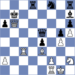 Rego - Burke (chess.com INT, 2022)