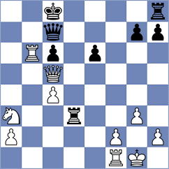 Solcan - Mena (chess.com INT, 2024)