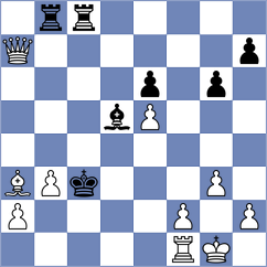 Yaksin - Lomaia (chess.com INT, 2021)