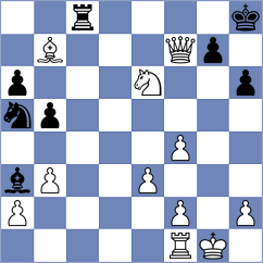 Bilan - Awoki (chess.com INT, 2023)