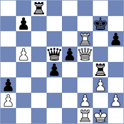 Amin - Burrows (Belgrade SRB, 2021)