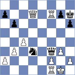 Sindarov - Bhatia (chess.com INT, 2025)