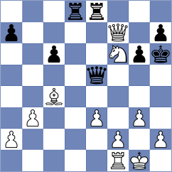Osmak - Khotenashvili (FIDE Online Arena INT, 2024)