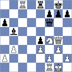 Lozano - Toktomushev (chess.com INT, 2024)