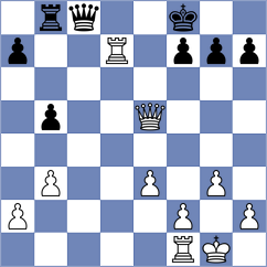 Wundahl - Kravtsov (Dortmund, 1999)