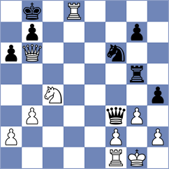 Kvaternik - Kotnik (Chess.com INT, 2021)