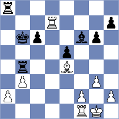 Bologan - Miladinovic (Neum, 2008)