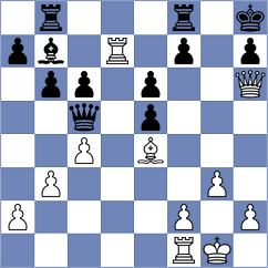 Raahul - Perez Rodriguez (chess.com INT, 2023)