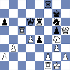 Seo - Navarrete Mendez (chess.com INT, 2024)
