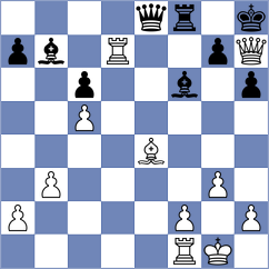Koridze - Agarwal (chess.com INT, 2025)