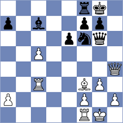 Iskusnyh - Passen (chess.com INT, 2024)