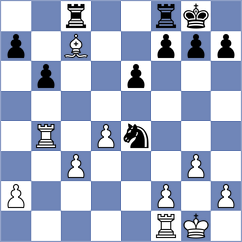 Schukin - Ovcharov (Kiev, 2004)