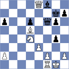 Rakhmatullaev - Bobadilla Viera (chess.com INT, 2025)