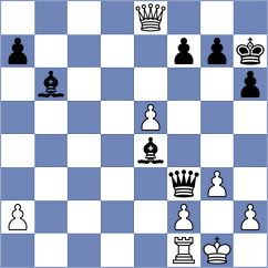 Kucuksari - Gunina (chess.com INT, 2022)