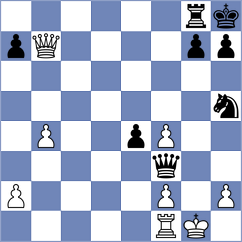 Ploner - Fischer (Austria, 1992)