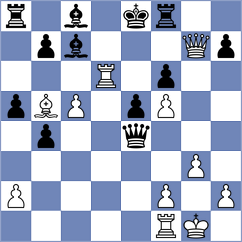 Wagner - Budisavljevic (chess.com INT, 2024)