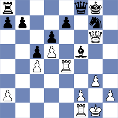 Yaksin - Rustemov (Chess.com INT, 2021)