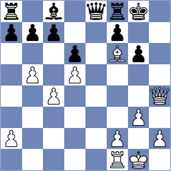 Jumanov - Jakubowska (chess.com INT, 2022)