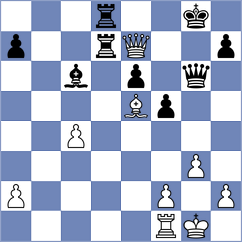 Kanep - Atalik (Chess.com INT, 2018)