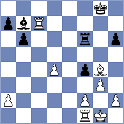 Filindash - Sakhayi (chess.com INT, 2025)