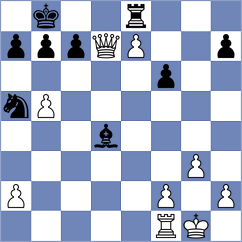Hossein Nezhad - Delavari (Chess.com INT, 2021)